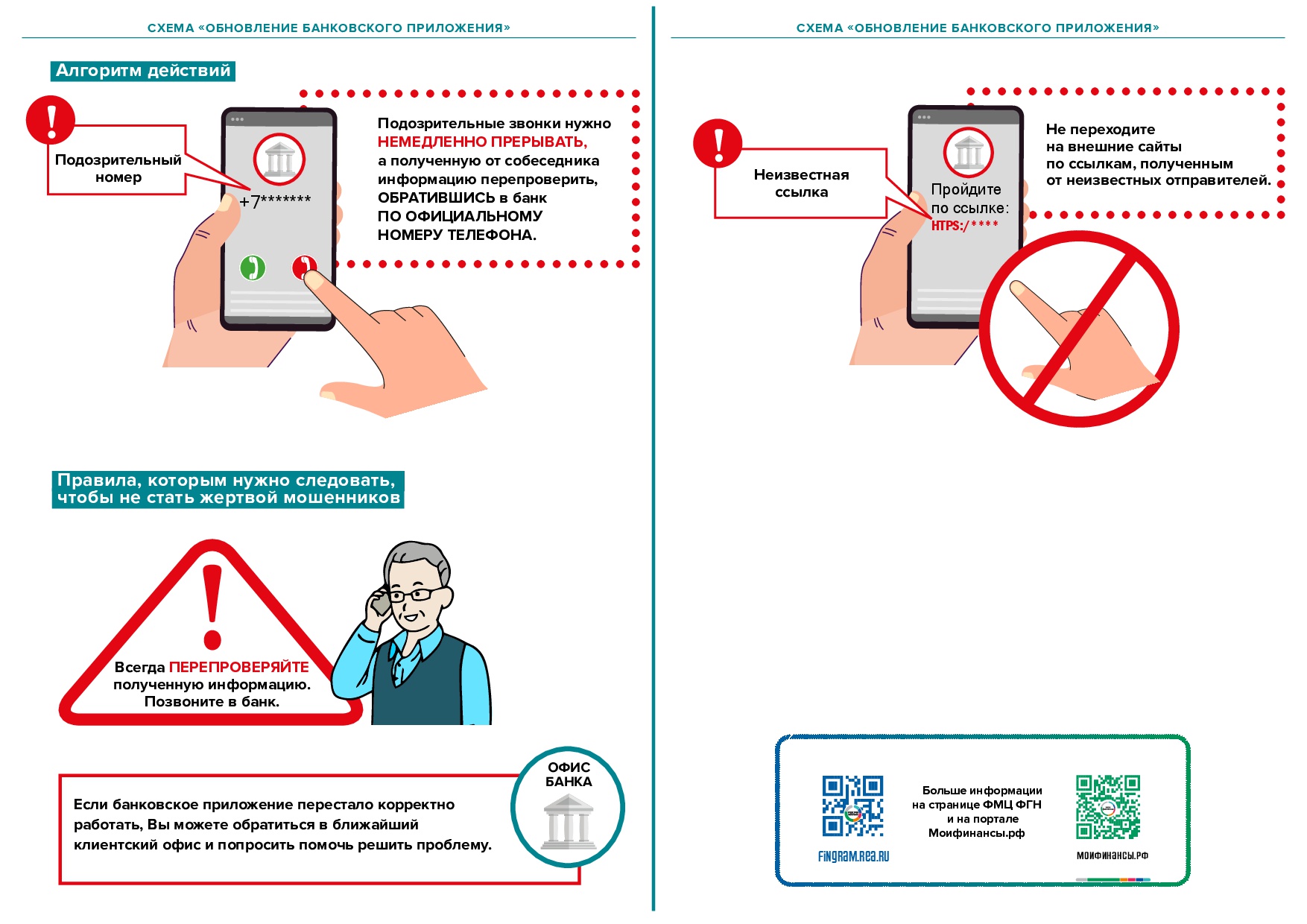 Финансовое мошенничество