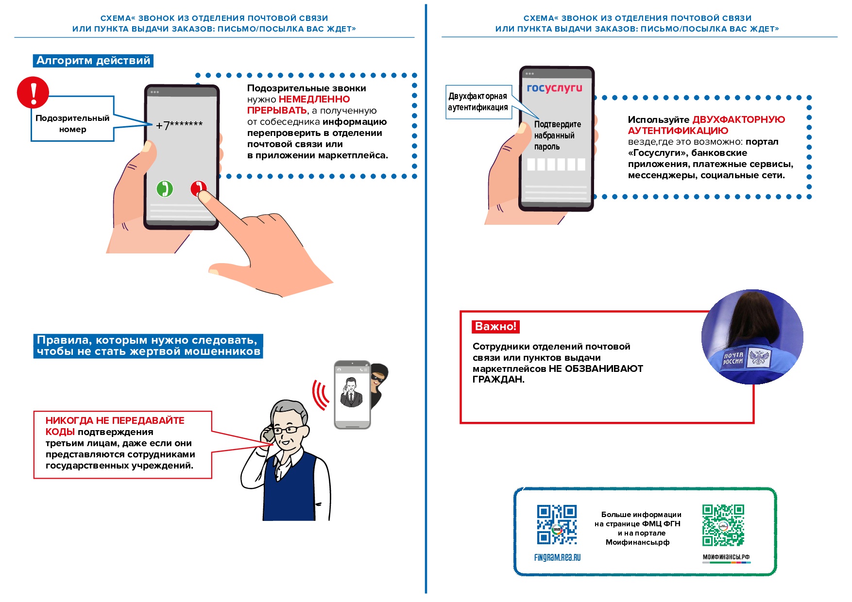 Финансовое мошенничество