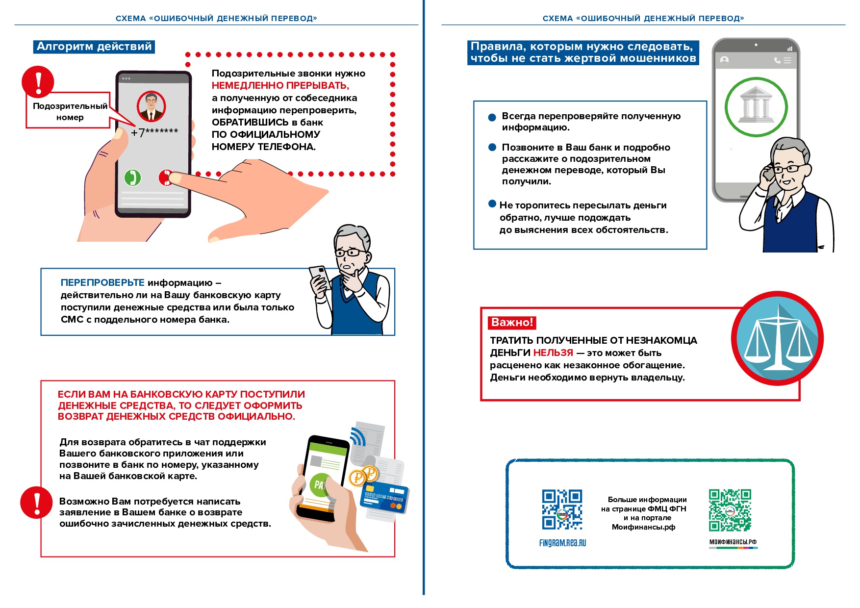 Финансовое мошенничество