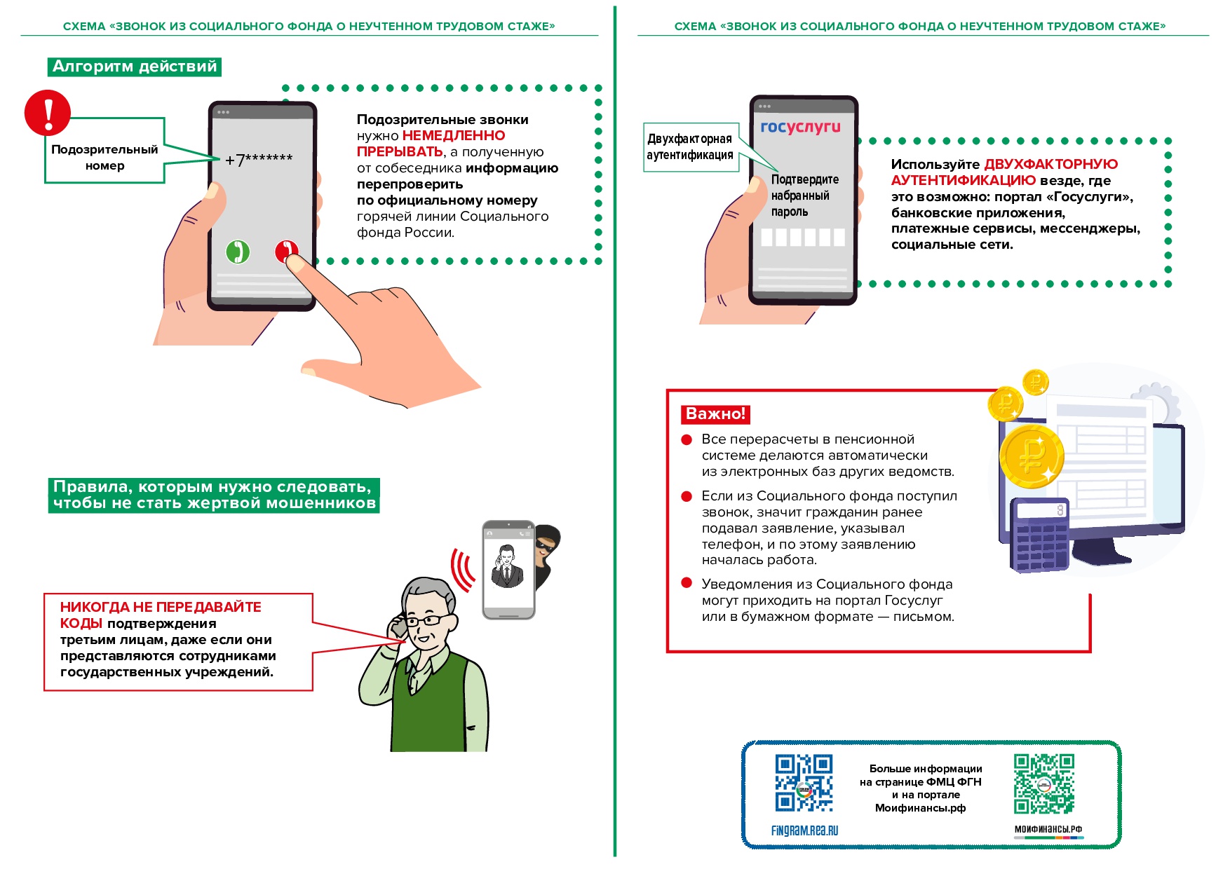 Финансовое мошенничество