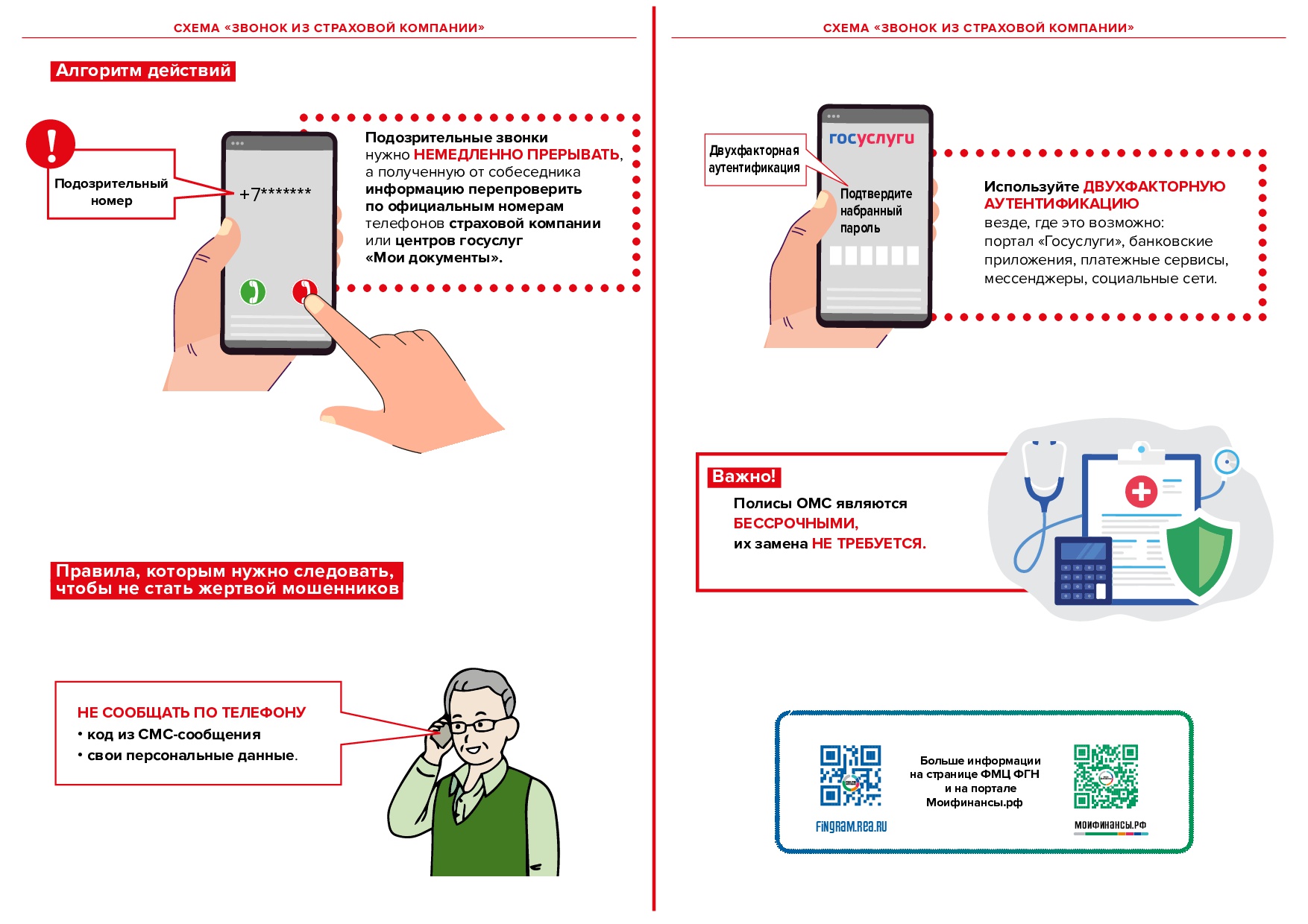 Финансовое мошенничество